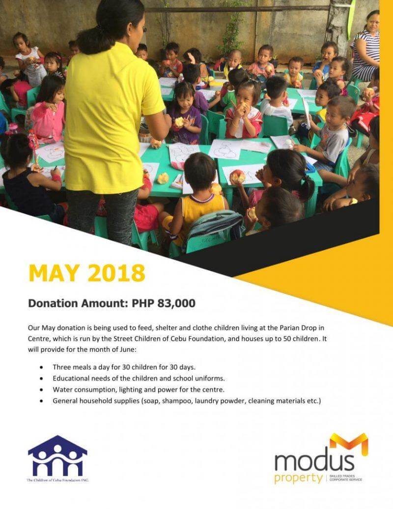 Report for 2018-05